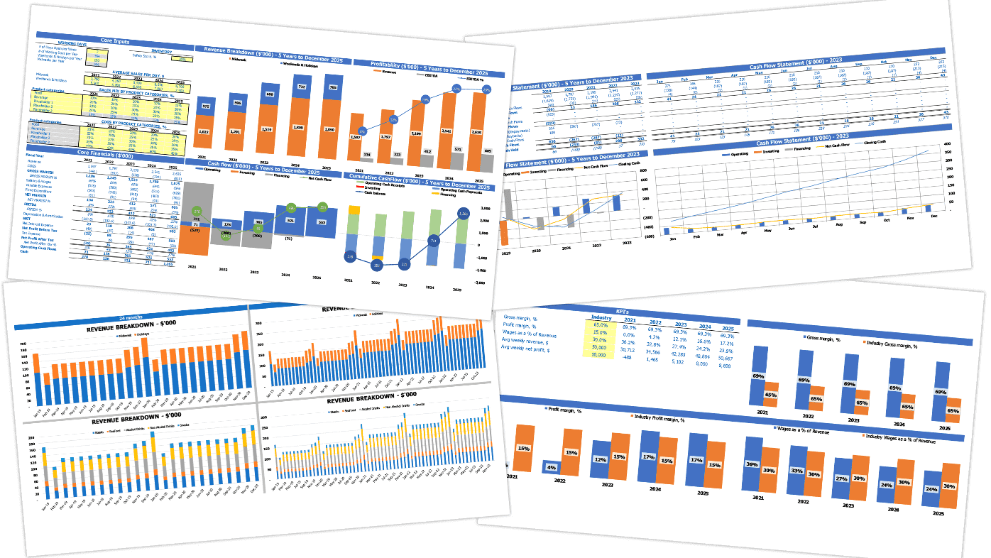 Mobile Development Agency Financial Projection Excel Template All In One