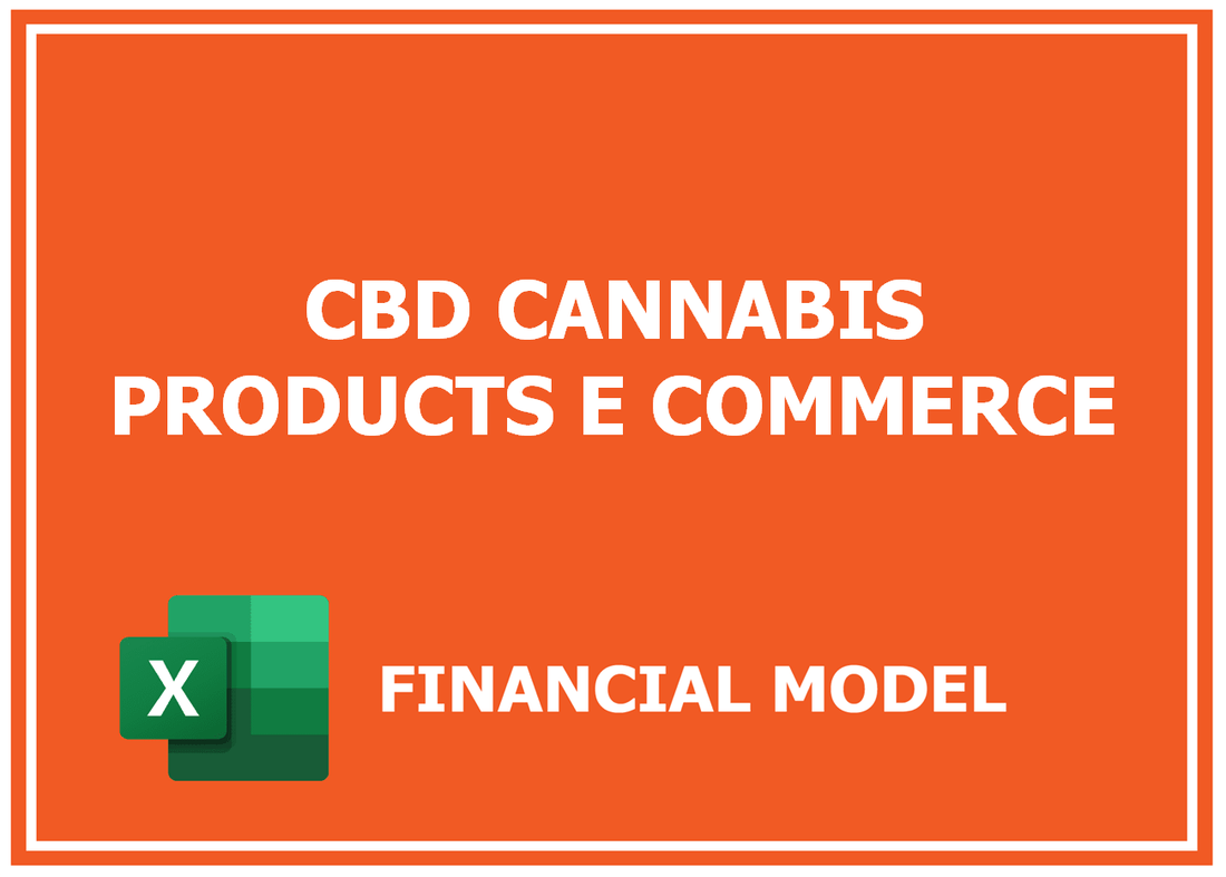 Cbd Cannabis Products E Commerce Financial Model