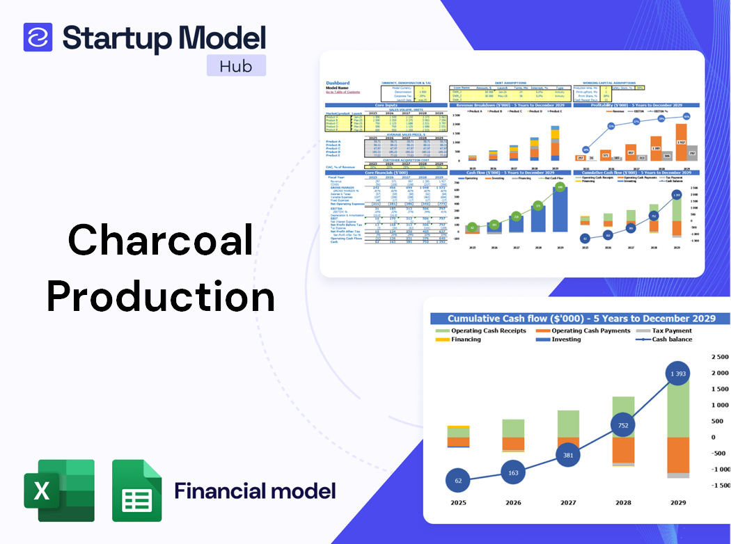 Excel financial model