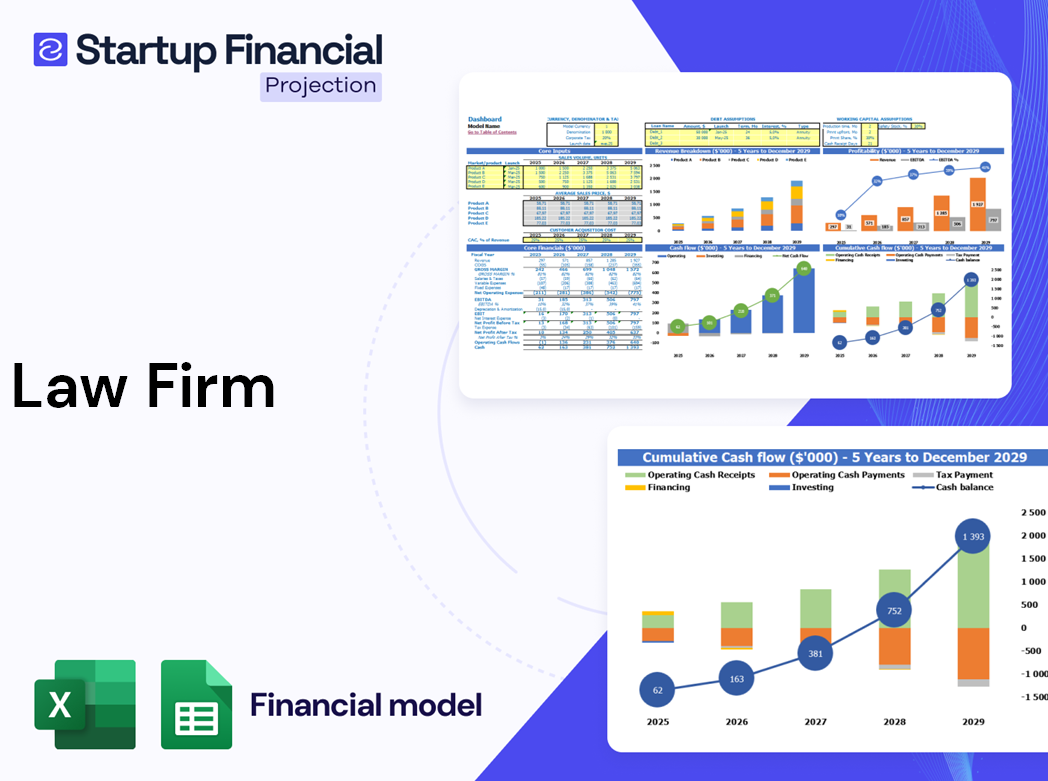 Excel financial model