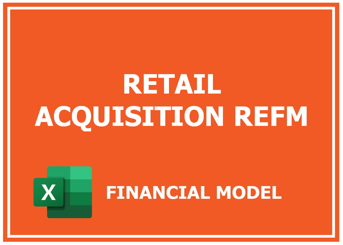 Retail Property Acquisition Financial Model