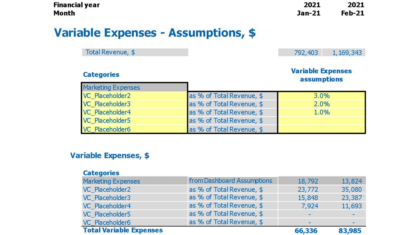 Pool Hall Cash Flow Projection Excel Template Variable Expenses Assumptions