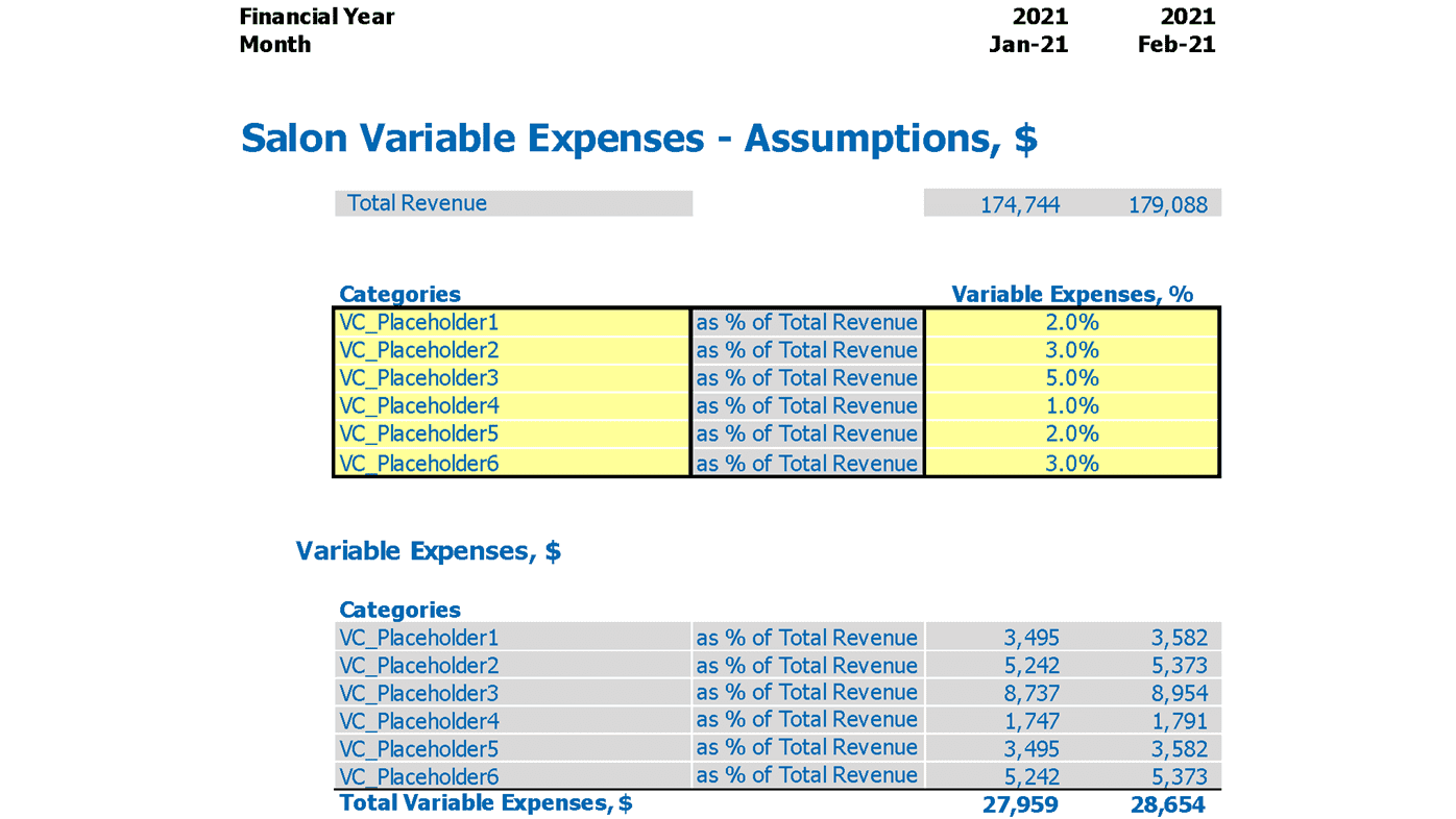 Eyelash Extension Salon Budget Excel Template Variable Expenses Assumptions