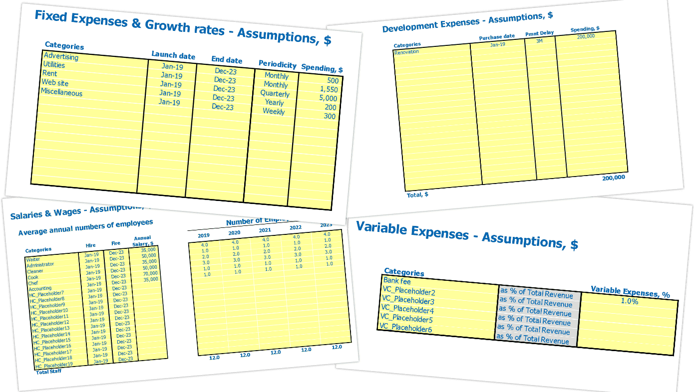 Trampoline Park Budget Excel Template Cost Inputs