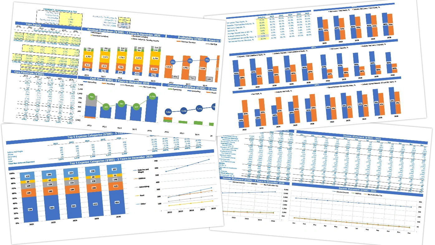 Savings Bank Budget Excel Template All In Onew.Webp