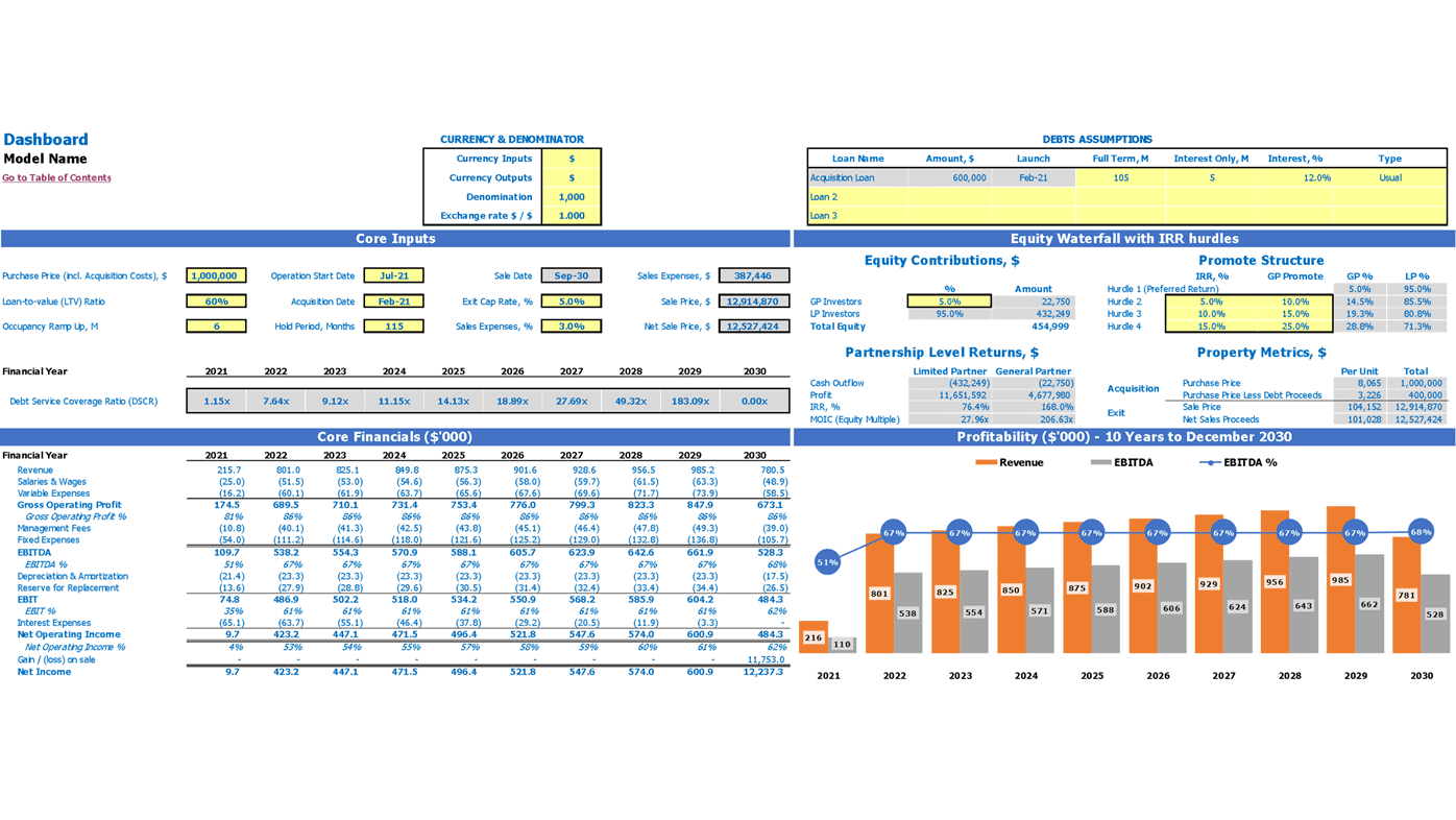 Self Storage Acquisition Refm Financial Forecast Excel Template Dashboard
