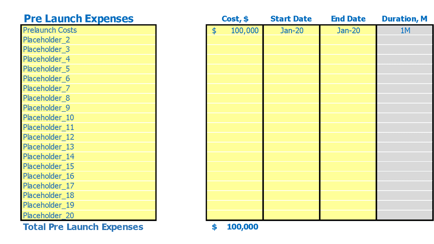 Fintech Financial Projection Excel Template Pre Launch Cost Inputs