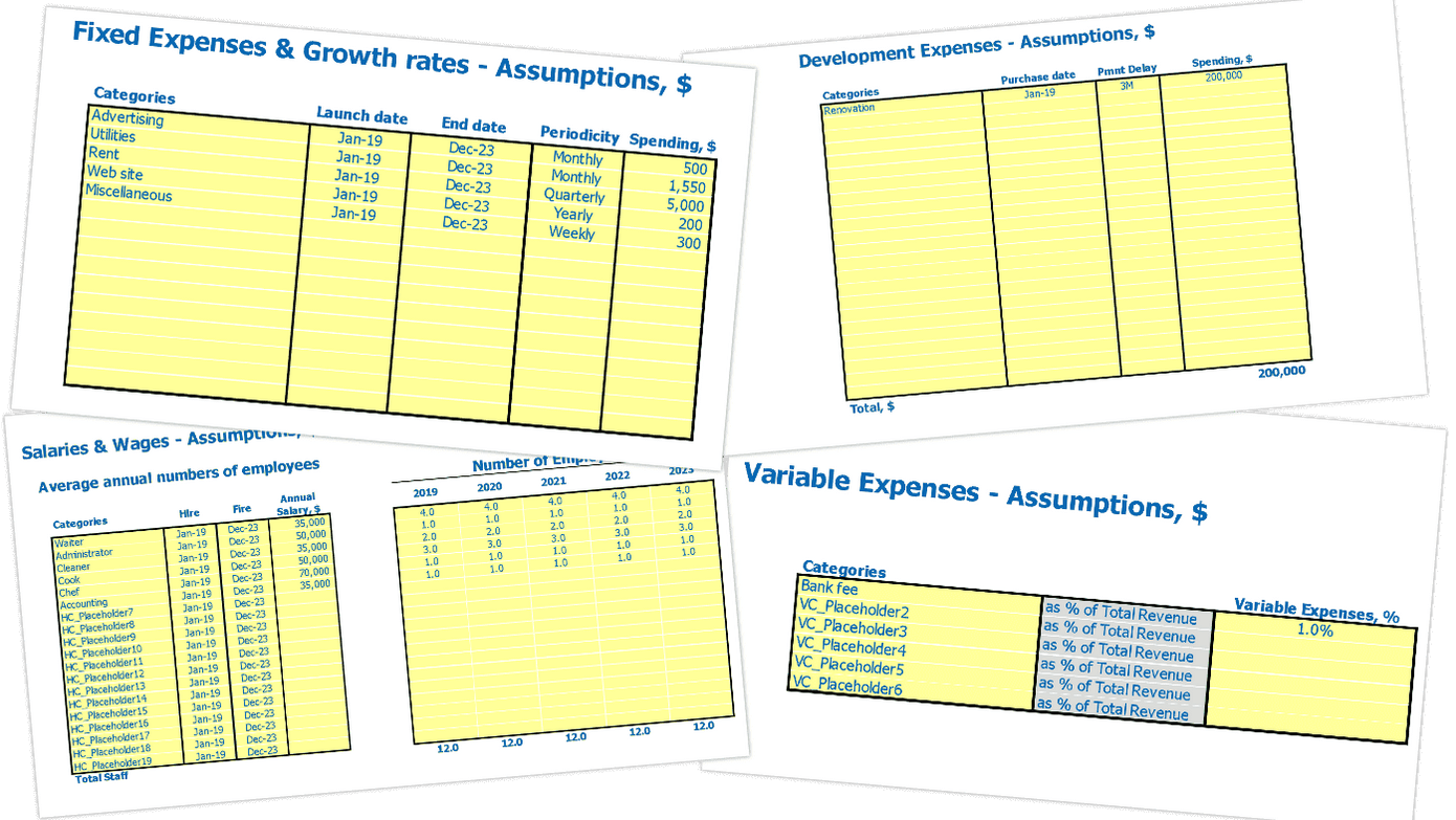 Chocolate Factory Financial Model Excel Template Cost Inputs