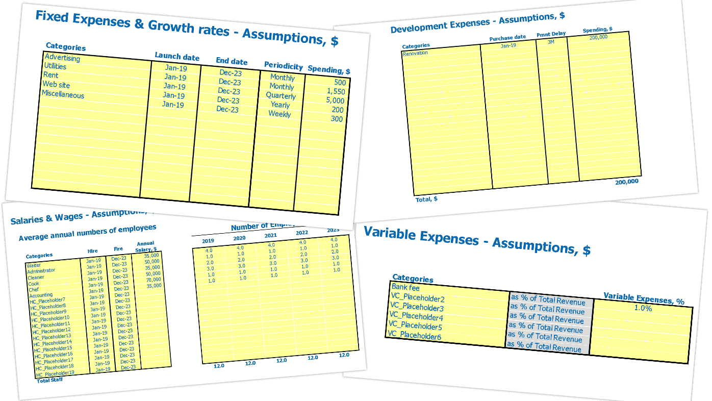 Lemonade Stand Financial Forecast Excel Template Cost Inputs